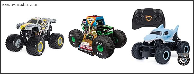 best max d monster truck remote control